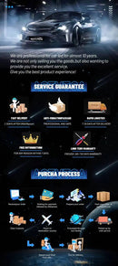 Farol LED de alta potência 4800W com tecnologia Canbus. Compatível com H4, H7, H11, H1, 9005, 9006 e outros modelos. Oferece 6000000 lúmens a 6000K para iluminação branca e clara. Instalação plug-and-play sem modificações.