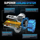 Farol LED de alta potência 4800W com tecnologia Canbus. Compatível com H4, H7, H11, H1, 9005, 9006 e outros modelos. Oferece 6000000 lúmens a 6000K para iluminação branca e clara. Instalação plug-and-play sem modificações.