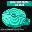 Faixa elástica de resistência para yoga com múltiplos níveis. Ideal para levantamento de glúteos, agachamentos profundos e modelagem corporal. Perfeita para alongamento e fortalecimento muscular.