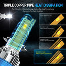 Farol LED de alta potência 4800W com tecnologia Canbus. Compatível com H4, H7, H11, H1, 9005, 9006 e outros modelos. Oferece 6000000 lúmens a 6000K para iluminação branca e clara. Instalação plug-and-play sem modificações.